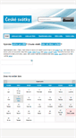 Mobile Screenshot of ceskesvatky.cz
